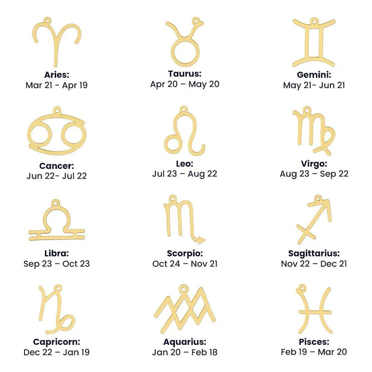 Zodiac Symbol Necklace yellow gold identification chart