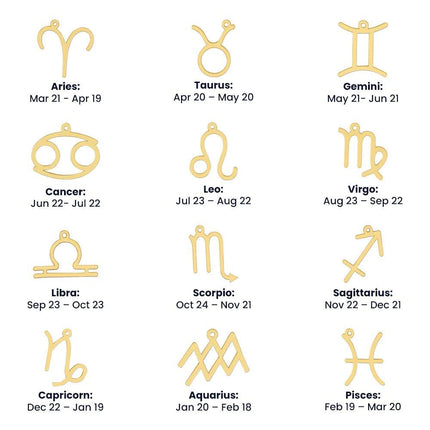 Zodiac Symbols identification chart with polished stainless-steel