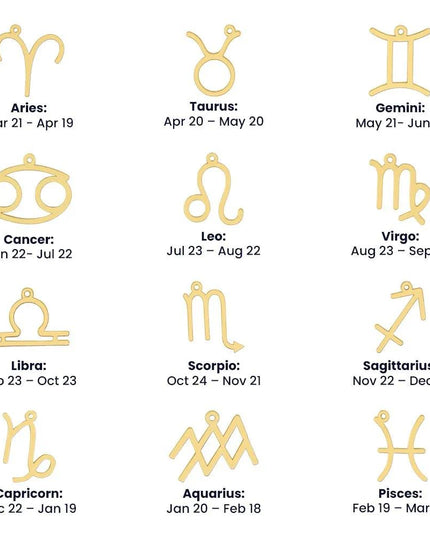 Zodiac Symbol Necklace with yellow gold charm on a display board