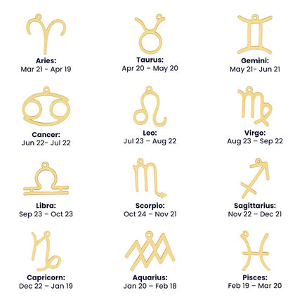 Zodiac Symbol Necklace symbol chart identification for yellow gold charms