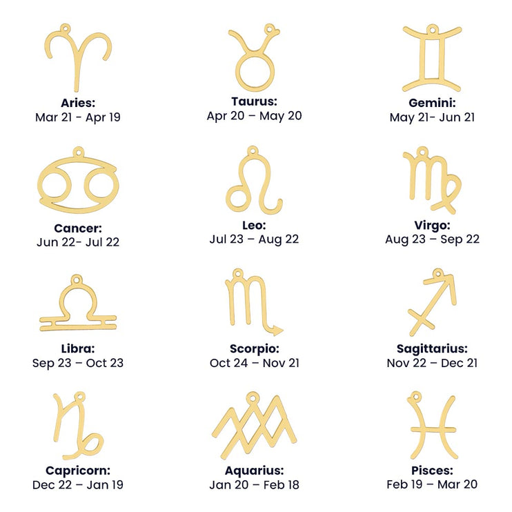 Zodiac Symbol Necklace symbol chart identification for yellow gold charms